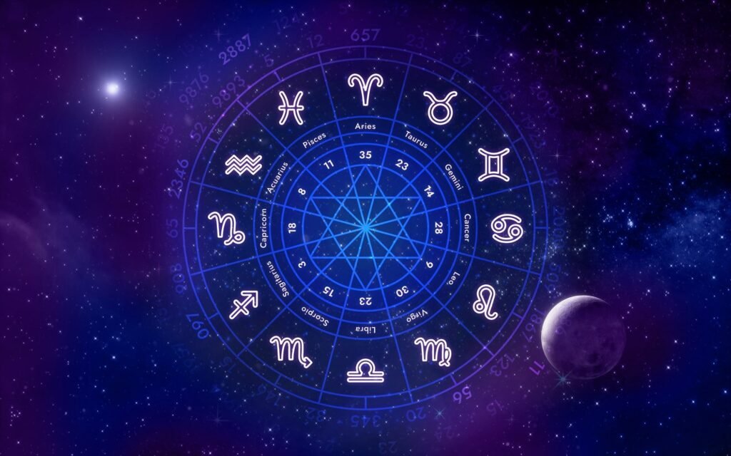 Best astrologer in hyderabad